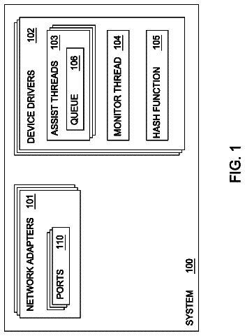 Drawing from US 9,952,911 B2