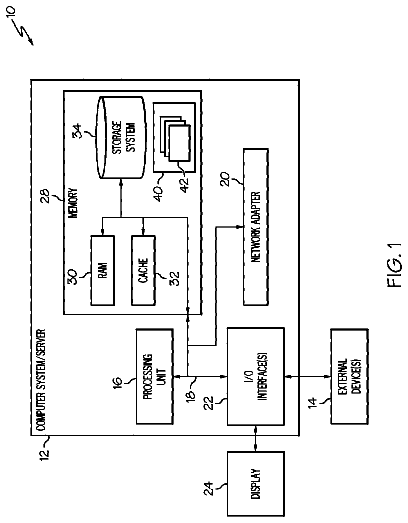 Drawing sheet 1 of US 9,952,935 B2