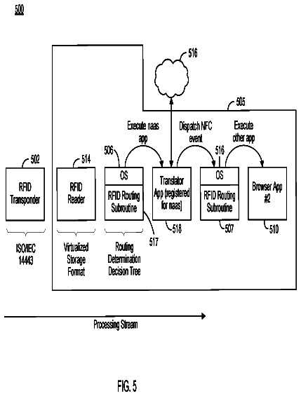 Drawing sheet 5 of US 9,953,198 B2