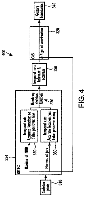 Drawing sheet 3 of US 9,953,215 B2