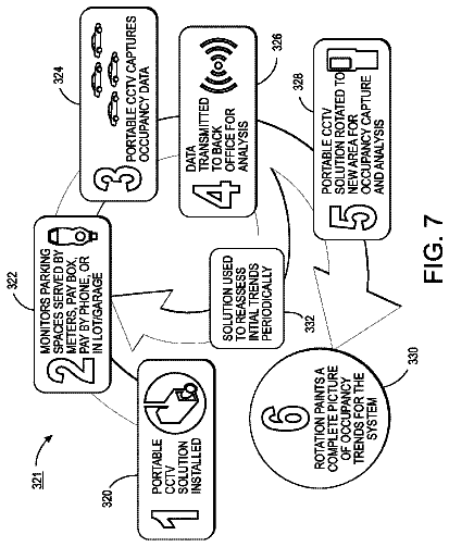 Drawing sheet 6 of US 9,953,464 B2