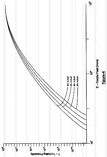 Drawing sheet 4 of US 9,953,796 B2