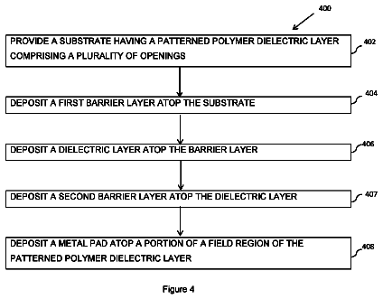 Drawing sheet 6 of US 9,954,051 B2
