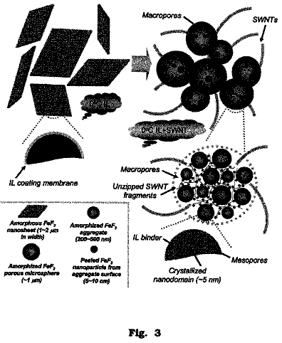 Drawing sheet 3 of US 9,954,220 B2