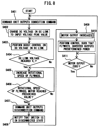 Drawing sheet 8 of US 9,954,426 B2