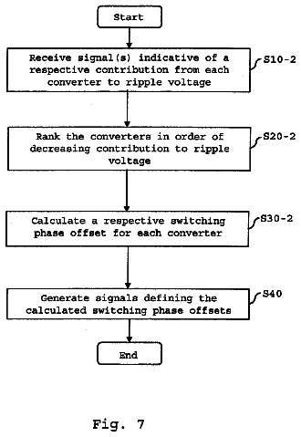 Drawing sheet 7 of US 9,954,428 B2