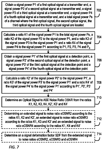Drawing sheet 7 of US 9,954,610 B2