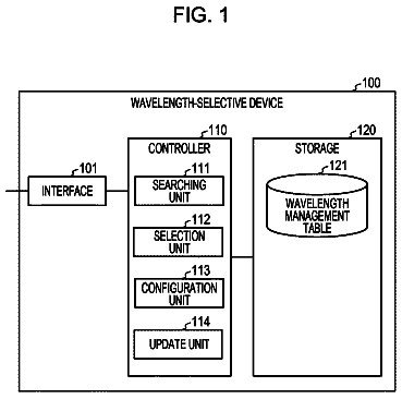 Drawing from US 9,954,637 B2