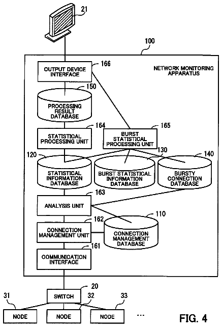 Drawing sheet 4 of US 9,954,748 B2