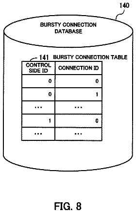 Drawing sheet 8 of US 9,954,748 B2