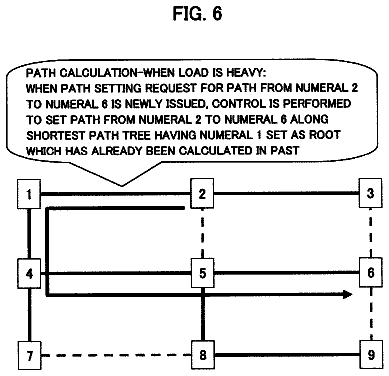 Drawing sheet 6 of US 9,954,766 B2