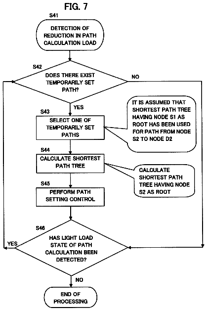 Drawing sheet 7 of US 9,954,766 B2