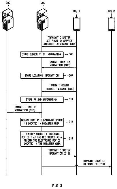 Drawing sheet 3 of US 9,954,966 B2