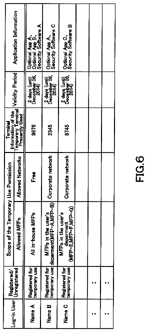Drawing sheet 5 of US 9,955,043 B2