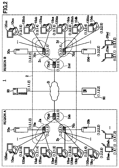 Drawing sheet 2 of US 9,955,118 B2