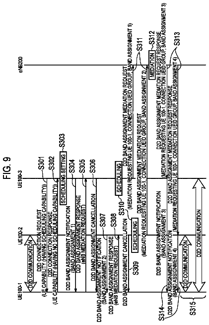 Drawing sheet 6 of US 9,955,496 B2