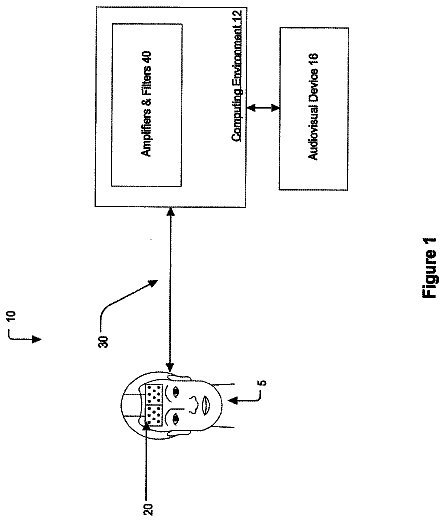 Drawing from US 9,955,901 B2