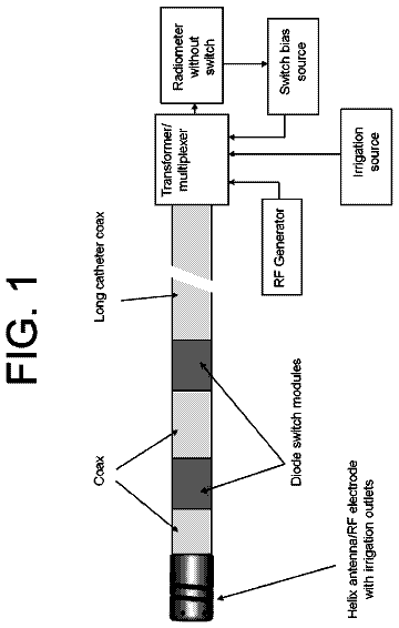 Drawing from US 9,956,038 B2