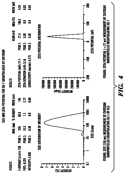 Drawing sheet 4 of US 9,956,291 B2