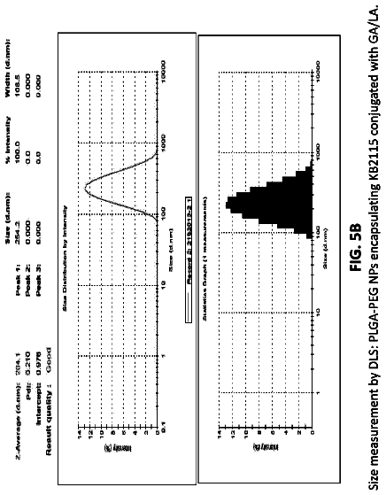 Drawing sheet 6 of US 9,956,291 B2