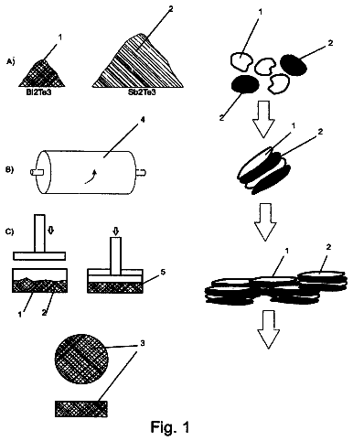 Drawing from US 9,957,602 B2