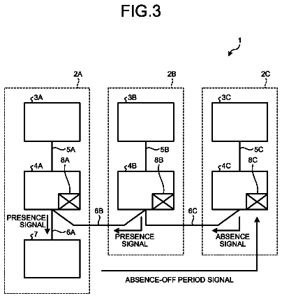 Drawing sheet 3 of US 9,958,177 B2