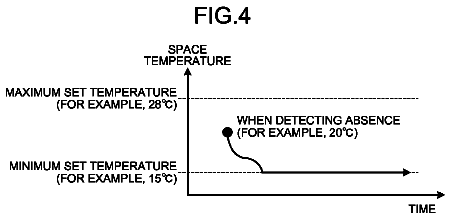 Drawing sheet 4 of US 9,958,177 B2