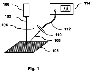 Drawing from US 9,958,395 B2
