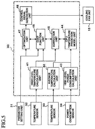 Drawing sheet 4 of US 9,958,916 B2
