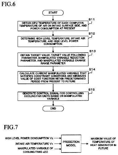 Drawing sheet 5 of US 9,958,916 B2