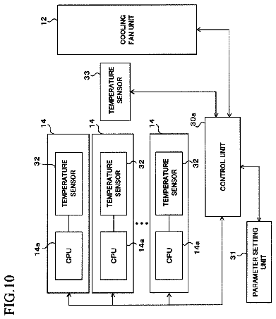 Drawing sheet 8 of US 9,958,916 B2