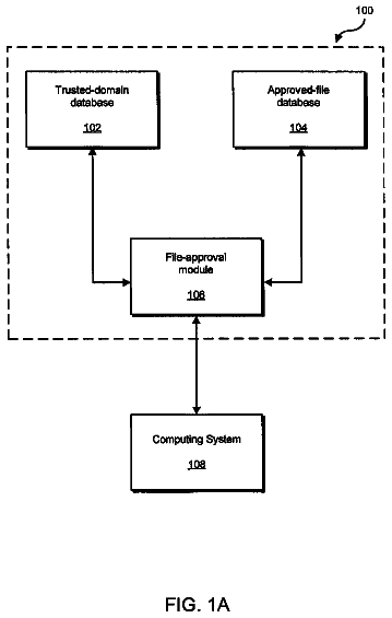 Drawing sheet 1 of US 9,959,404 B2