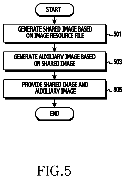 Drawing sheet 5 of US 9,959,598 B2