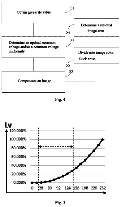 Drawing sheet 3 of US 9,959,802 B1