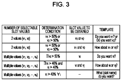 Drawing sheet 3 of US 9,959,866 B2