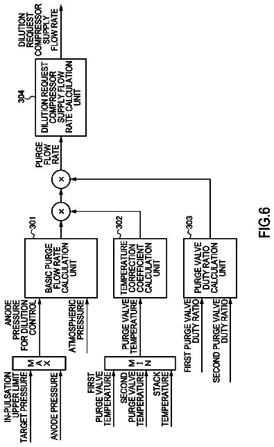 Drawing sheet 6 of US 9,960,440 B2
