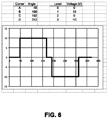 Drawing sheet 5 of US 9,960,608 B2
