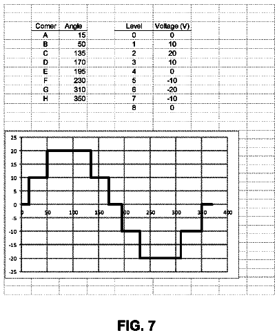 Drawing sheet 6 of US 9,960,608 B2