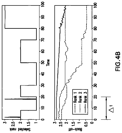 Drawing sheet 5 of US 9,960,882 B2