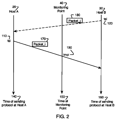 Drawing sheet 2 of US 9,961,000 B2
