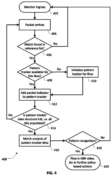 Drawing sheet 4 of US 9,961,001 B2