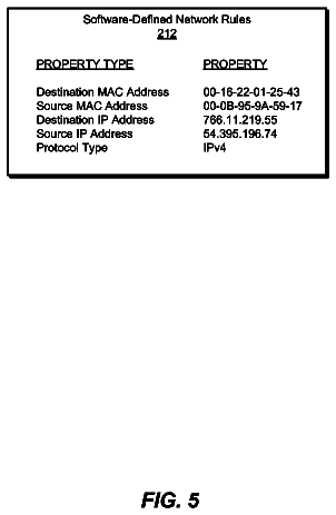Drawing sheet 5 of US 9,961,105 B2