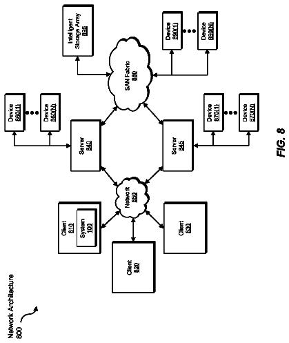 Drawing sheet 8 of US 9,961,105 B2