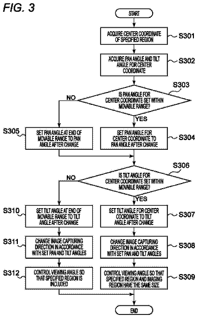Drawing sheet 3 of US 9,961,268 B2