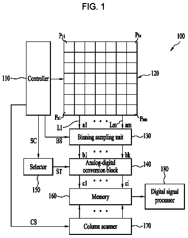 Drawing sheet 1 of US 9,961,287 B2