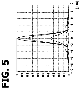 Drawing sheet 5 of US 9,961,329 B2