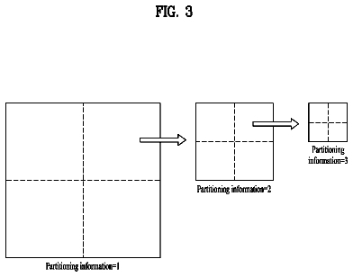 Drawing sheet 3 of US 9,961,368 B2
