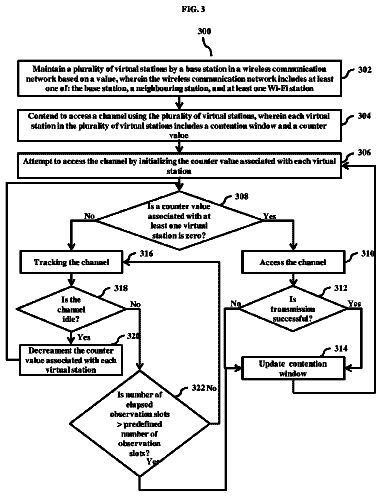 Drawing sheet 4 of US 9,961,699 B2