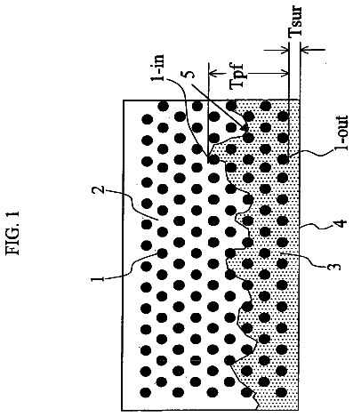 Drawing sheet 1 of US 9,963,576 B2