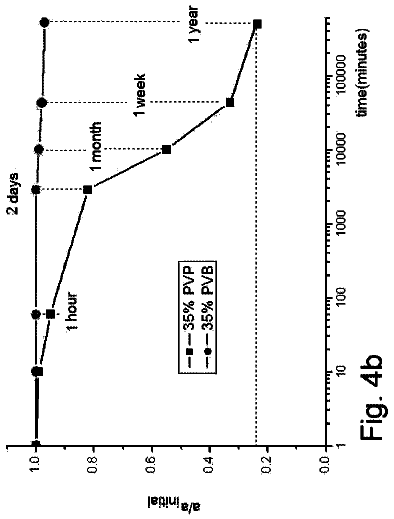 Drawing sheet 5 of US 9,964,450 B2